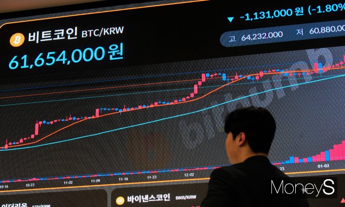 비트코인 현물ETF(상장지수펀드) 상장 승인 기대감에 삼성자산운용의 비트코인 선물ETF 수익률도 고공행진이다. /사진=장동규 기자