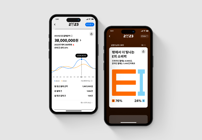 사진=현대카드