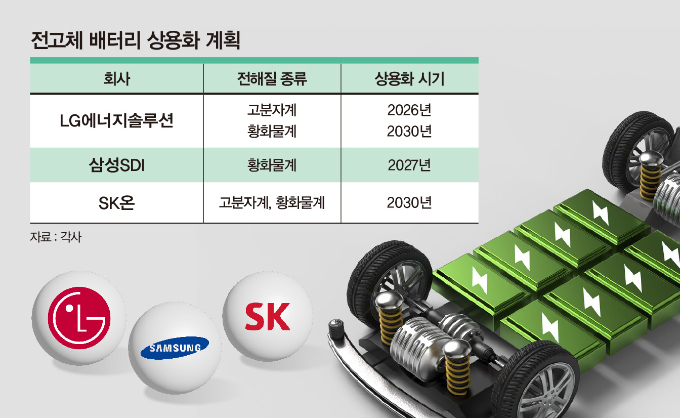 그래픽=강지호 기자