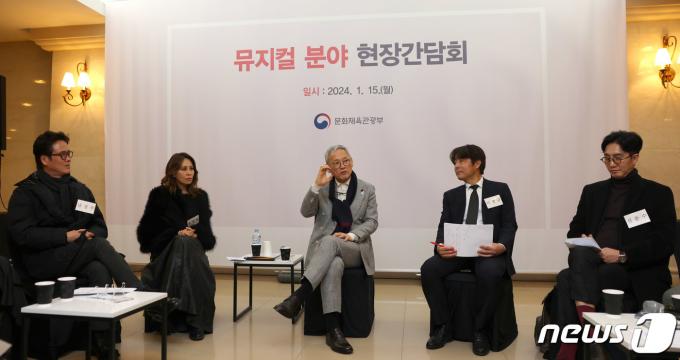 [사진] 유인촌 장관, 뮤지컬 분야 현장간담회