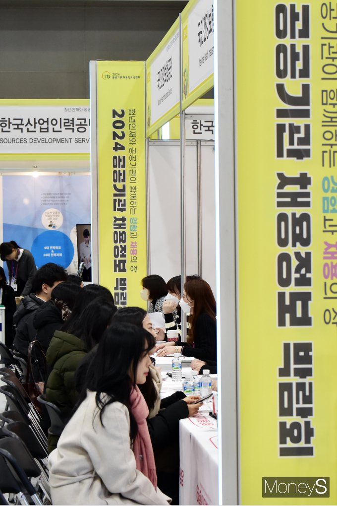▲ 각 기관 및 공기업이 추구하는 '인재상'은?
