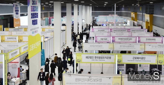 ▲ 경제 불황 여파에 따른 청년층 관심 속에 개최된 2024 공공기관 채용정보 박람회