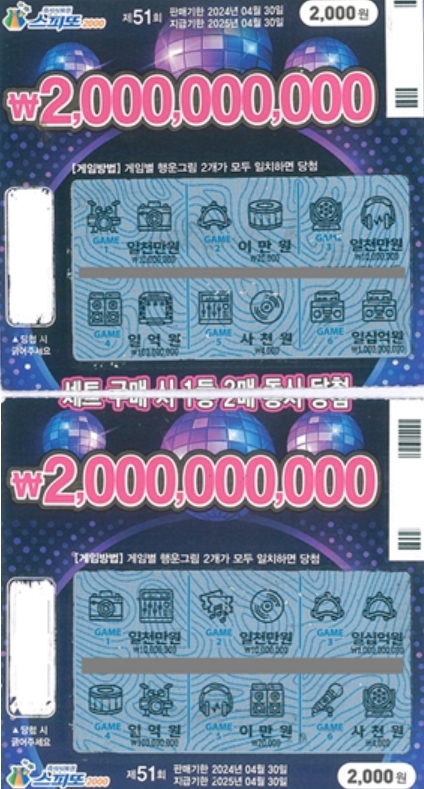 군대에 재입대하는 꿈을 꾼 뒤 20억원의 복권에 당첨된 사연이 화제가 되고 있다. 동행복권 갈무리