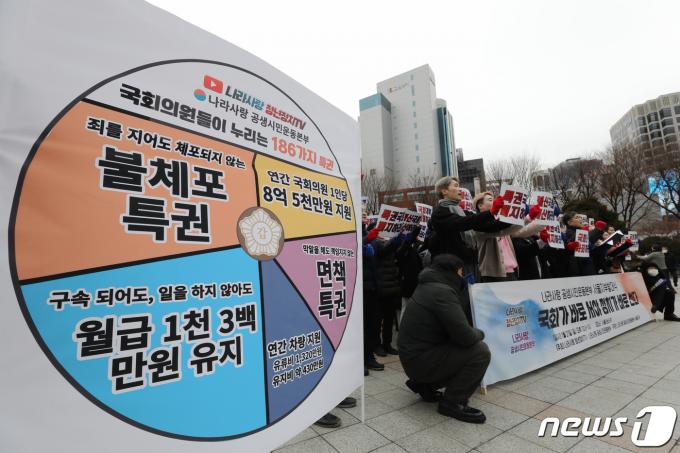 [사진] '국회의원들이 누리는 186가지 특권'