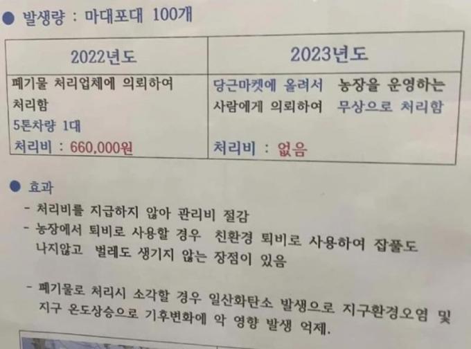 한 아파트 단지의 대표자가 운영비용 절감을 통해 관리비를 90% 이상 아끼는 등 투명하고 효율적인 운영을 했다는 글이 전해져 귀감이 되고 있다. 보배드림 갈무리