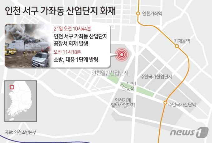 [사진] [그래픽] 인천 서구 가좌동 산업단지 화재