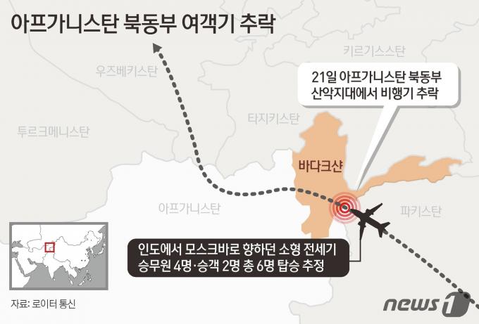 [사진] [그래픽] 아프가니스탄 북동부 여객기 추락