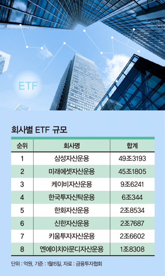 /그래픽=강지호 기자