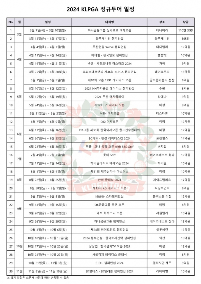 2024시즌 KLPGA 투어 일정. /사진= KLPGA