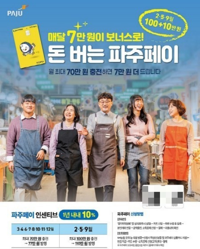 지난해 난방비 폭탄에 맞서 전국 최초로 긴급에너지생활안정지원금(난방비)을 전 세대에 지급했던 파주시가 이번에는 민생 안정을 위해 총 420억원을 들여 전국 최대 규모의 지역화폐, 파주페이를 지속적으로 발행한다고 22일 밝혔다. 사진은 홍보물. / 자료제공=파주시
