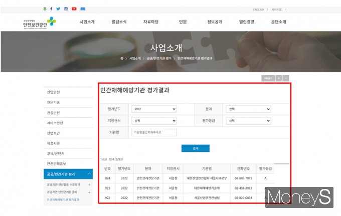  고용노동부가 공지한 '2023년 민간대해예방기관'평가 결과/사진=고용노동부 제공.