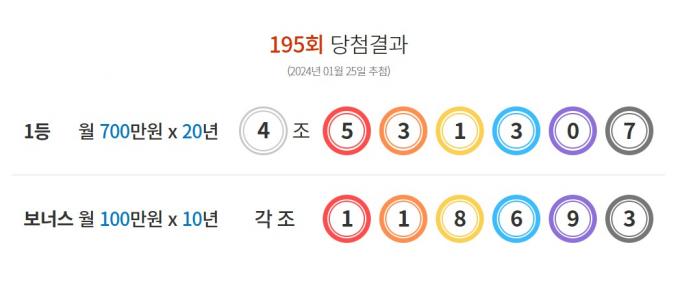 제195회 연금복권 720+ 당첨 결과 (동행복권 홈페이지 갈무리)