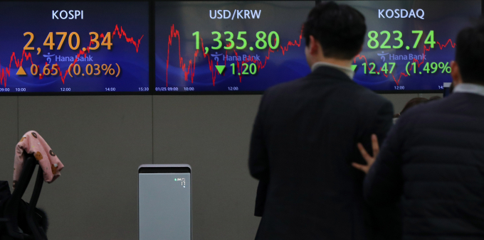 코스피가 전 거래일(2469.69)보다 0.65포인트(0.03%) 상승한 2470.34에 장을 마감한 25일 서울 중구 하나은행 딜링룸에서 딜러가 업무를 보고 있다. /사진=뉴시스