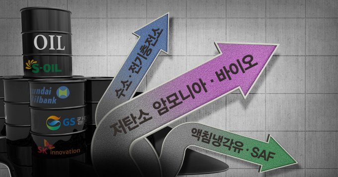 정유업계가 탈정유에 나서고 있다. / 그래픽=김은옥 기자