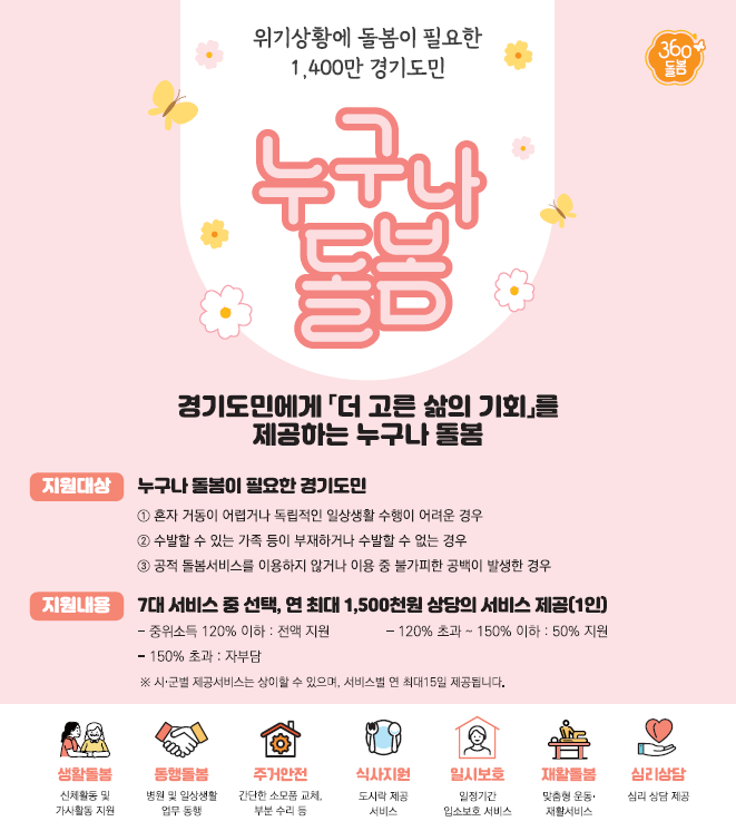 '누구나돌봄' 홍보물. / 자료제공=경기도