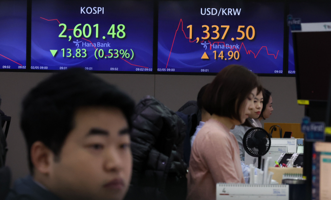 코스피 지수가 전 거래일(2615.31)보다 2.54포인트(0.10%) 내린 2612.77, 원·달러 환율은 전 거래일(1322.6원)보다 14.4원 오른 1337.0원에 출발한 5일 오전 서울 중구 하나은행 딜링룸에서 딜러들이 업무를 수행하고 있다./사진=뉴시스