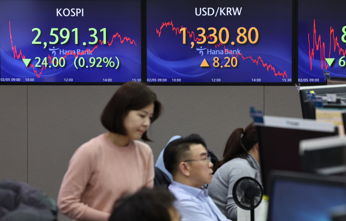 5일 오후 서울 중구 하나은행 딜링룸에서 딜러들이 업무를 하고 있다. /사진-뉴시스