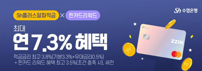 Sh수협은행은 이벤트 참여시 최대 연 7.3%의 금리 효과를 누릴 수 있는 ‘Sh플러스알파적금’을 재판매한다./그래픽=Sh수협은행