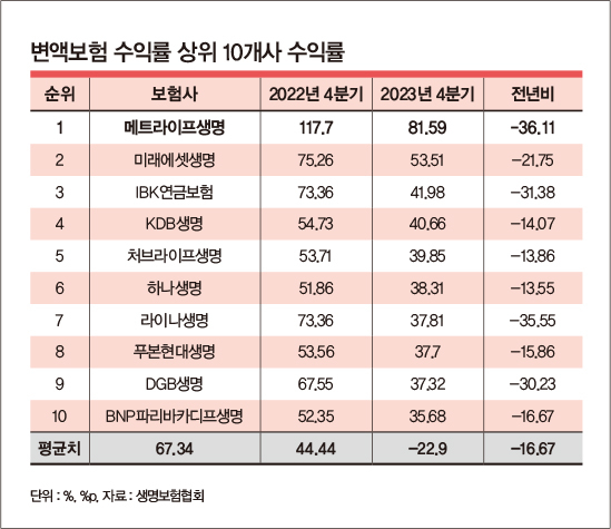 ./그래픽=머니S 강지호 기자