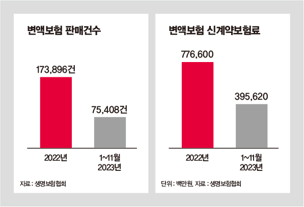 ./그래픽=머니S 강지호 기자