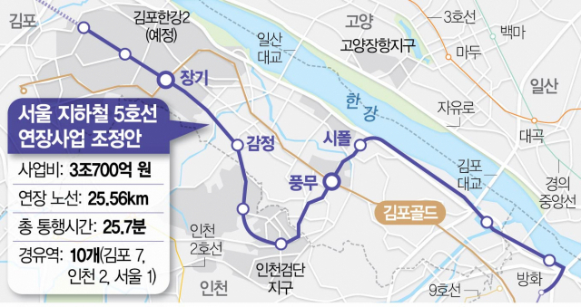 5호선 연장과 GTX 강남 직결 등을 성과를 만든 민선8기 김포시 행정에 대해 김포시민 10명 중 절반 이상이 민선 8기 가장 큰 성과로 교통망 확대를 꼽았다. 자료는 지하철 5호선 연장 조정안. / 자료제공=김포시
