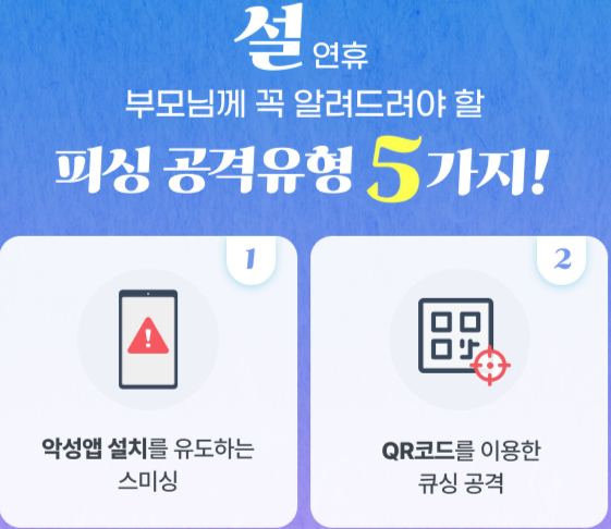 설 연휴 동안 귀성·해외여행객을 노리는 피싱 범죄를 예방하기 위해 이스트시큐리티가 예방법을 소개했다. /사진=이스트시큐리티