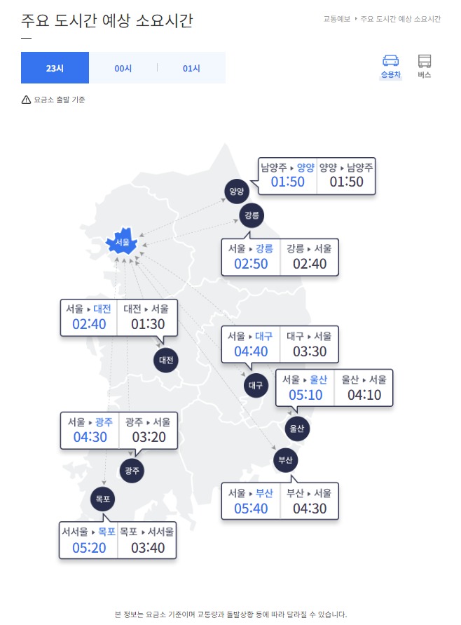 (한국도로공사 홈페이지 갈무리)