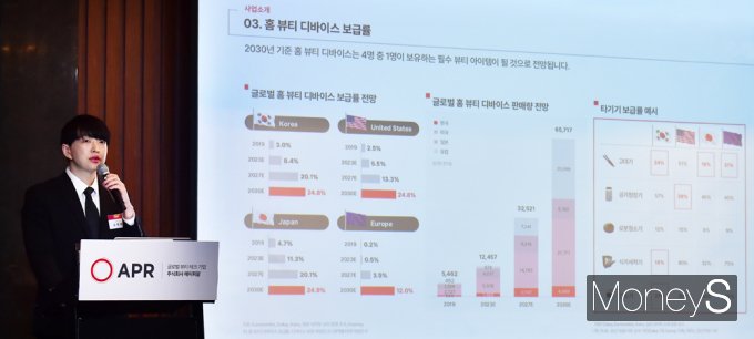[머니S픽] 뷰티 디바이스 강자 '에이피알' 새해 첫 IPO 나선 가운데…