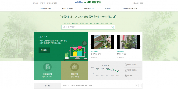 경기도농업기술원이 운영하는 사이버식물병원에 지난해 약 75만 명이 방문했으며 507건의 온라인 상담과 149건의 오프라인 진단이 이뤄진 것으로 나타났다. / 사진=사이버식물병원 홈페이지 캡처