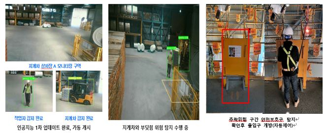 삼표그룹이 작업자의 안전을 위한 자동화 프로그램을 도입했다. /사진=삼표그룹