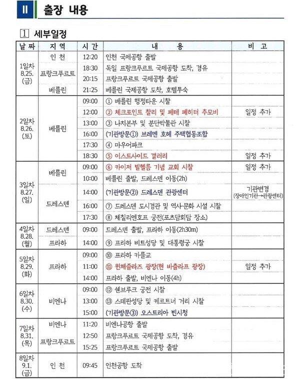 유호준 의원이 국외출장연수정보시스템에 등재된 경기도의회 사무처의 2023년 ‘의회사무처 공무국외출장 결과보고서. / 자료제공=경기도의회