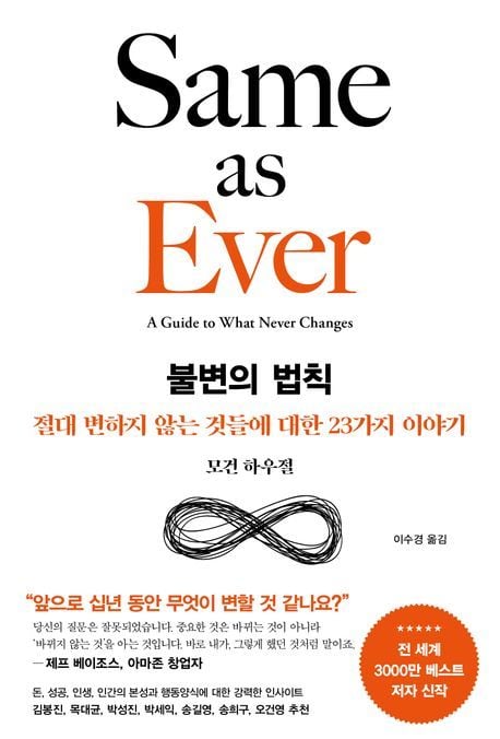 '불변의 법칙'(서삼독 제공)