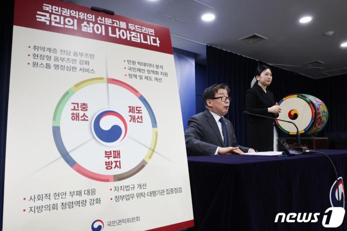 [사진] '신문고를 두드리면 국민의 삶이 나아집니다'