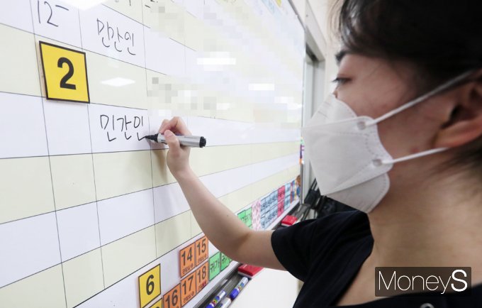 [머니S포토] 軍병원, 전공의 집단행동에…