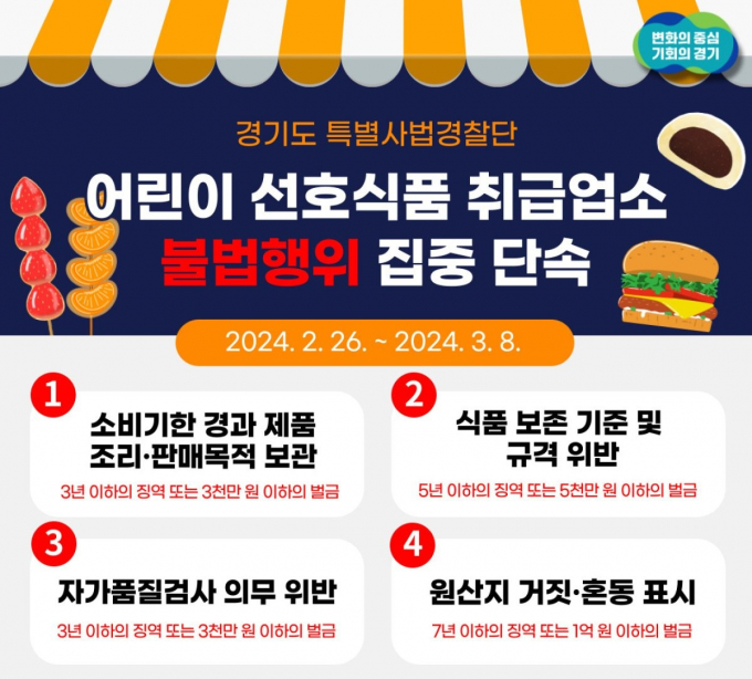 경기도 특별사법경찰단이 2월 26일부터 3월 8일까지 어린이 기호식품 제조·가공업소와 햄버거, 마라탕 등 어린이 선호식품을 판매하는 학교주변 및 학원가 등 조리·판매업소 160개소를 대상으로 불법행위를 집중 단속한다. 자료는 홍보물. / 자료제공=경기도