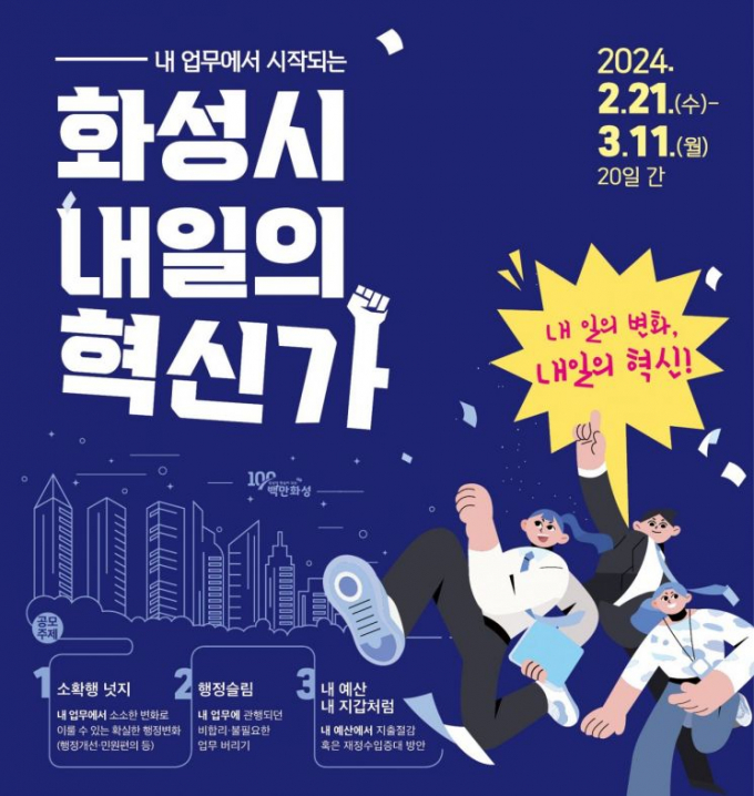 화성시가 화성시 공직자를 대상으로 '내 일의 변화, 내일의 혁신!'을 주제로 '화성시 내일의 혁신가' 공모를 추진한다. 사진은 홍보물. / 자료제공=화성시