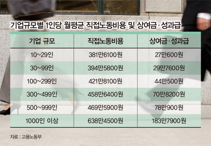 /그래픽=강지호 기자