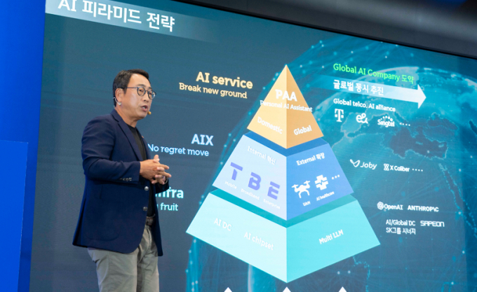 유영상 SKT 대표가 지난해 9월26일 SK T타워 수펙스홀에서 열린 ‘SKT AI 사업전략 기자간담회’에서 AI 피라미드 전략을 발표했다. /사진=SK텔레콤
