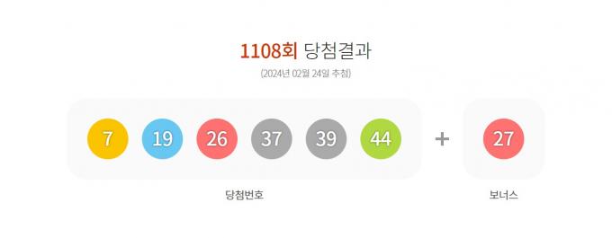 (동행복권 홈페이지)