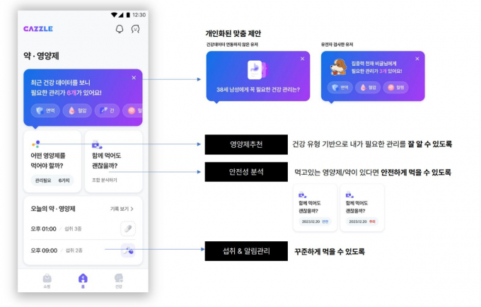 롯데헬스케어가 건강관리 플랫폼 '캐즐'에 영양제 복약관리 기능을 고도화하면서 안전성 분석 등의 정보를 제공한다. /사진=롯데헬스케어