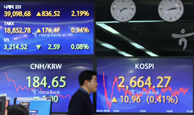  코스피가 전 거래일(2653.31)보다 10.96포인트(0.41%) 상승한 2664.27에 장을 마감한 22일 서울 중구 명동 하나은행 딜링룸에서 딜러가 업무를 보고 있다./사진=뉴시스