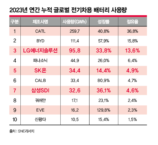 /그래픽=강지호 기자