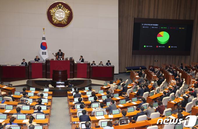 [사진] '비례 1석' 축소 선거구 획정안 국회 본회의 통과