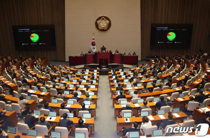 [사진] 비례 1석 줄여 전북 10석 유지…총선 선거구 확정안 본회의 통과