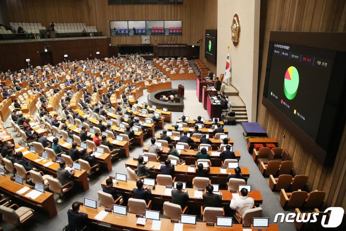 [사진] 국회 통과되는 제22대 총선 선거구 획정안