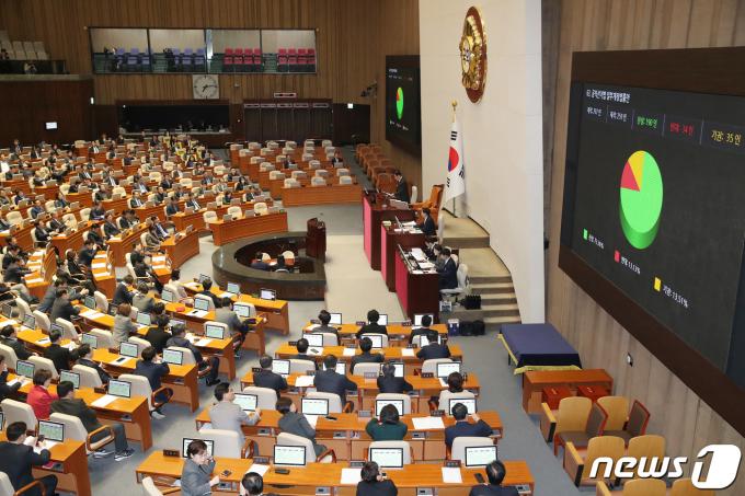 [사진] 제22대 총선 선거구 획정안 국회 통과