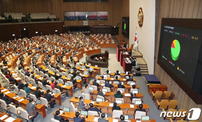 [사진] 제22대 총선 선거구 획정안 국회 통과