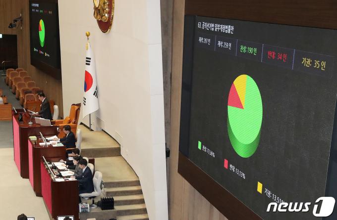 [사진] 제22대 총선 선거구 획정안 국회 통과