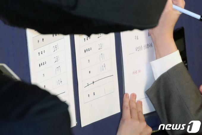 [사진] '쌍특검법', 국회 재표결 거쳐 폐기