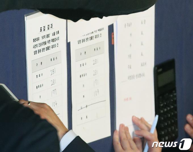 [사진] '쌍특검법', 국회 재표결서 모두 부결…최종 폐기